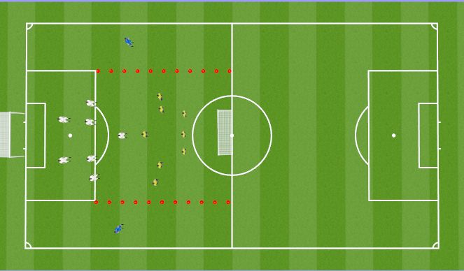 Football/Soccer Session Plan Drill (Colour): Play w/ wide neutrals