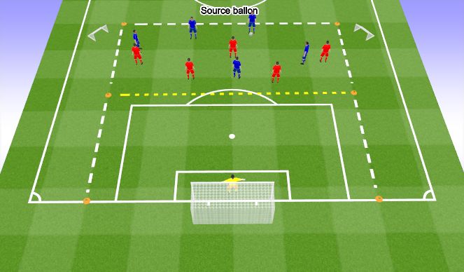 Football/Soccer Session Plan Drill (Colour): Screen 1