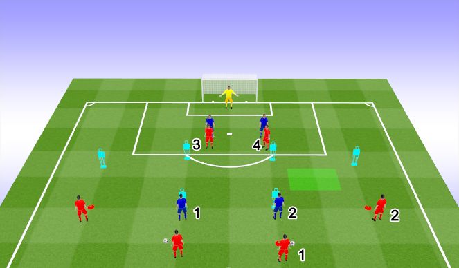 Football/Soccer Session Plan Drill (Colour): Screen 1