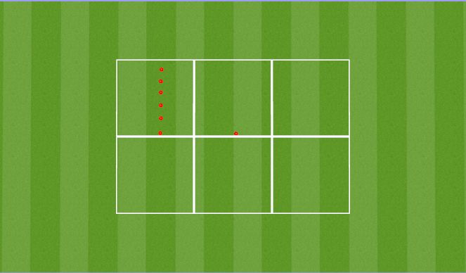 Football/Soccer Session Plan Drill (Colour): Coever Technical Exersices