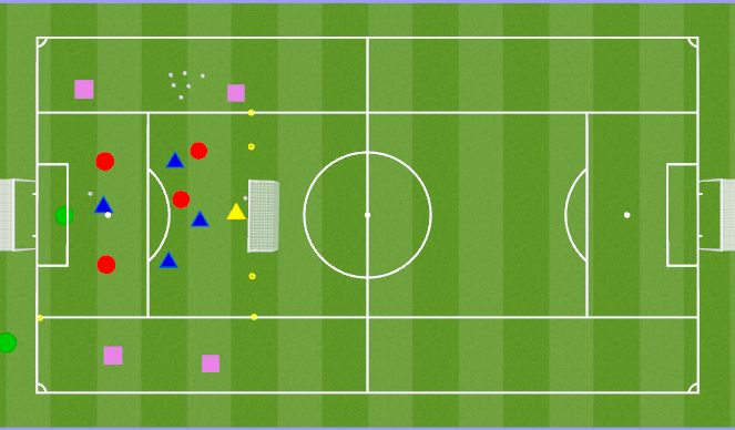 Football/Soccer Session Plan Drill (Colour): 4 v 4 plus bumpers