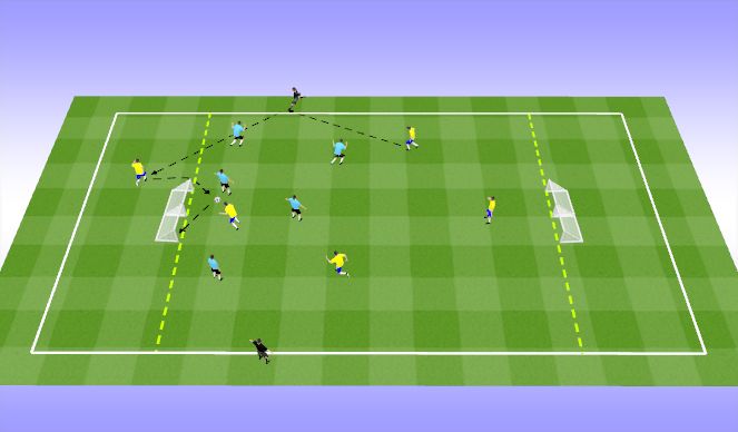 Football/Soccer Session Plan Drill (Colour): 5v5 +2N
