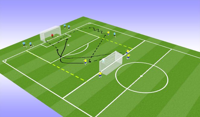 Football/Soccer Session Plan Drill (Colour): 2v1