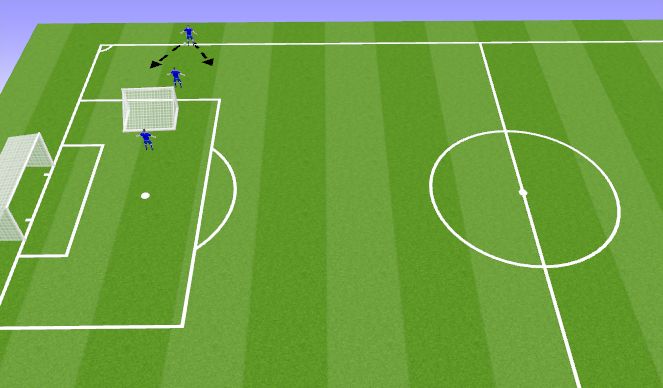 Football/Soccer Session Plan Drill (Colour): Warm Up / Technical Throw In