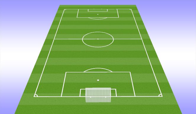 Football/Soccer Session Plan Drill (Colour): Attacking Throw Ins / Corners