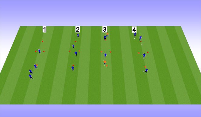 Football/Soccer Session Plan Drill (Colour): Warm up