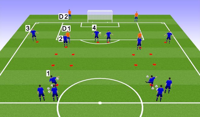 Football/Soccer Session Plan Drill (Colour): Exercise form 1