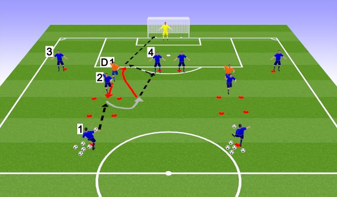 Football/Soccer Session Plan Drill (Colour): Exercise form 2