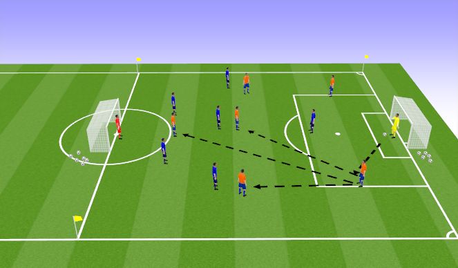 Football/Soccer Session Plan Drill (Colour): Game form