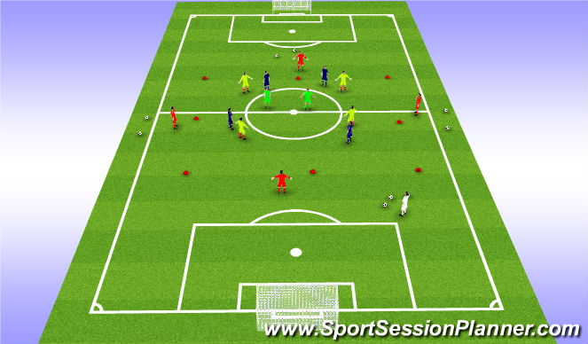 Football/Soccer Session Plan Drill (Colour): Positioning Game 10v4