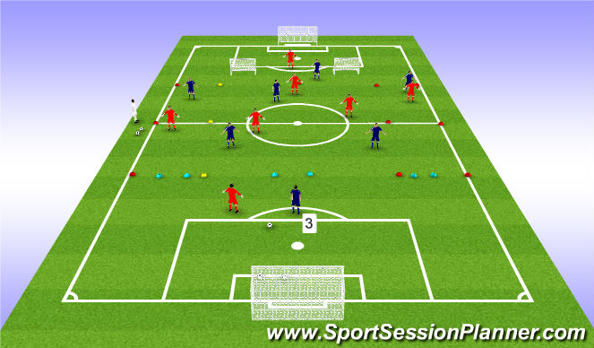 Football/Soccer Session Plan Drill (Colour): Game Training