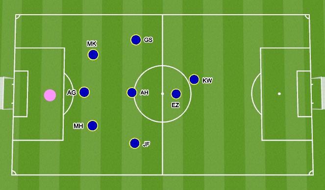 Football/Soccer Session Plan Drill (Colour): Screen 1