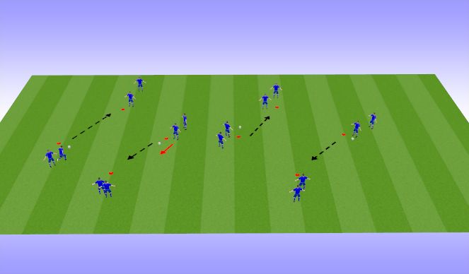 Football/Soccer Session Plan Drill (Colour): Screen 2