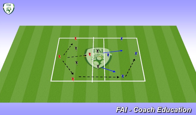 Football/Soccer Session Plan Drill (Colour): Screen 1