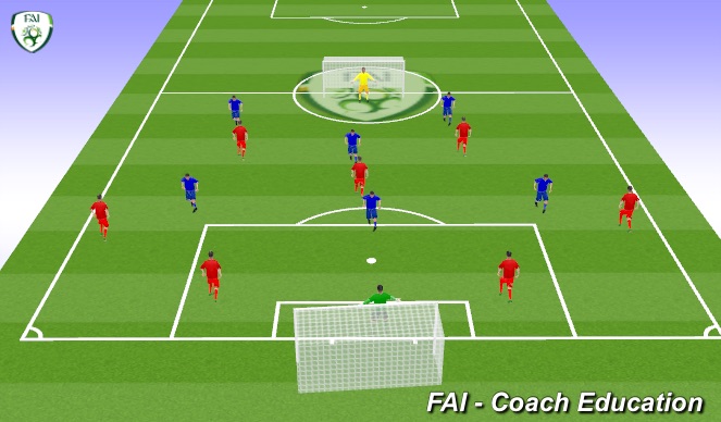 Football/Soccer Session Plan Drill (Colour): Screen 3