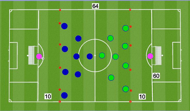 Football/Soccer Session Plan Drill (Colour): 9v9 Game Conditioned Game