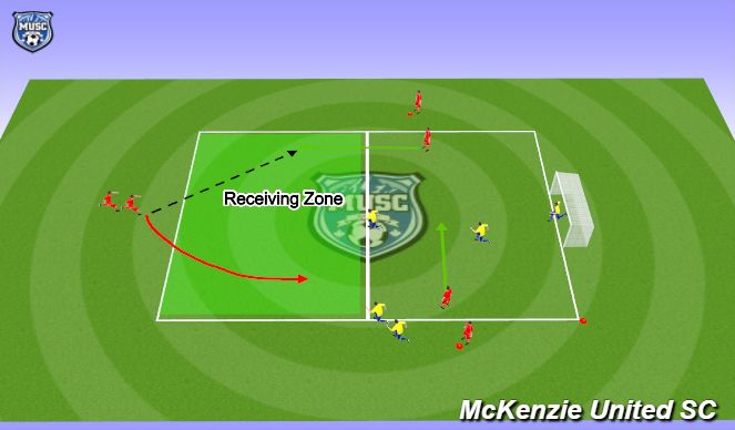 Football/Soccer Session Plan Drill (Colour): Screen 1