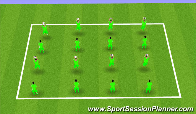Football/Soccer Session Plan Drill (Colour): Technical Pairs Catching Practice