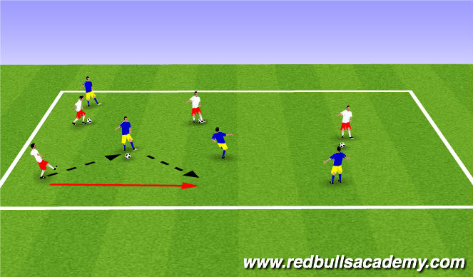 Football/Soccer Session Plan Drill (Colour): Warm UP