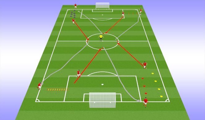 Football/Soccer Session Plan Drill (Colour): Upphitun/Líkamsþjálfun: