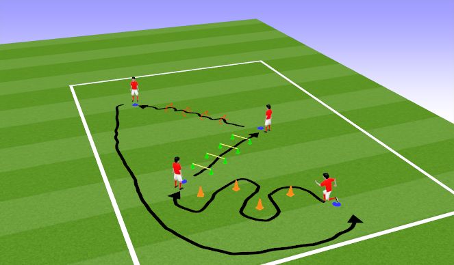 Football/Soccer Session Plan Drill (Colour): Основна частина 1