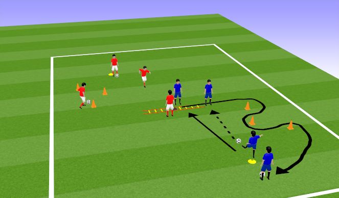 Football/Soccer Session Plan Drill (Colour): Основна частина 2