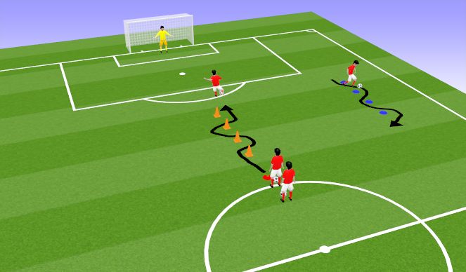 Football/Soccer Session Plan Drill (Colour): Основна частина 3