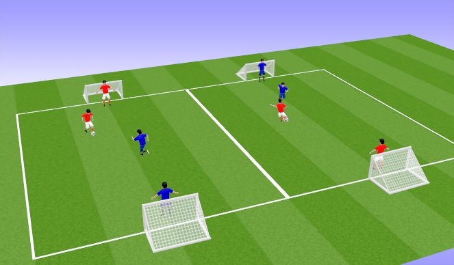 Football/Soccer Session Plan Drill (Colour): Закінчення