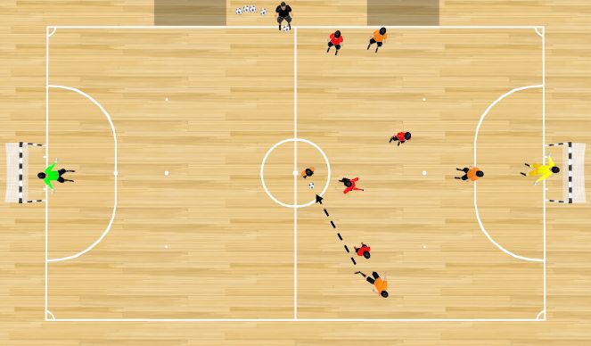 Futsal Session Plan Drill (Colour): 5X5 EN 40X20 CON ATAQUE CONDICIONADO.