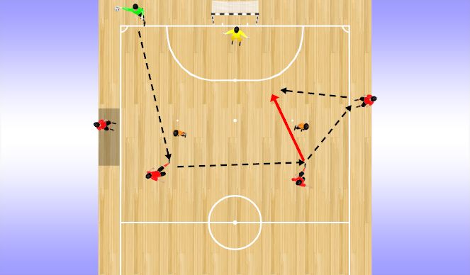 Futsal Session Plan Drill (Colour): ATAQUE HACIA UNA SOLA PORTERÍA (ALAS).