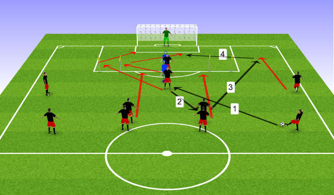 Football/Soccer Session Plan Drill (Colour): Crossing & finishing