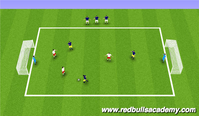 Football/Soccer Session Plan Drill (Colour): Small Sided Game