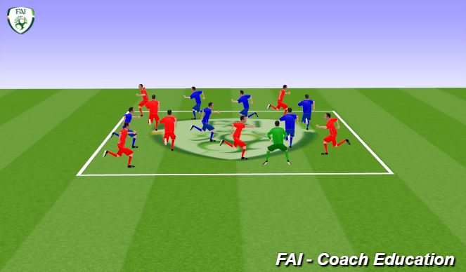 Football/Soccer Session Plan Drill (Colour): Screen 5