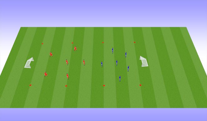 Football/Soccer Session Plan Drill (Colour): Small Sided Game