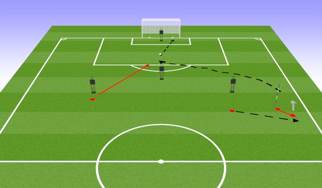 Football/Soccer Session Plan Drill (Colour): Early cross lobbed behind defenders