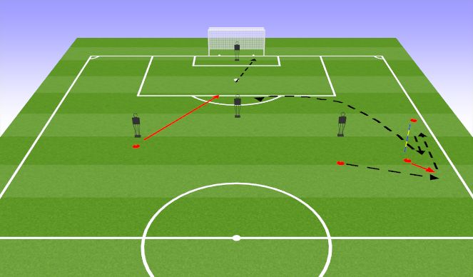 Football/Soccer Session Plan Drill (Colour): Early cross lobbed behind defenders from pass back