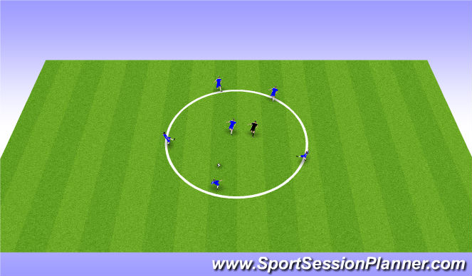 Football/Soccer Session Plan Drill (Colour): Rondo Variation