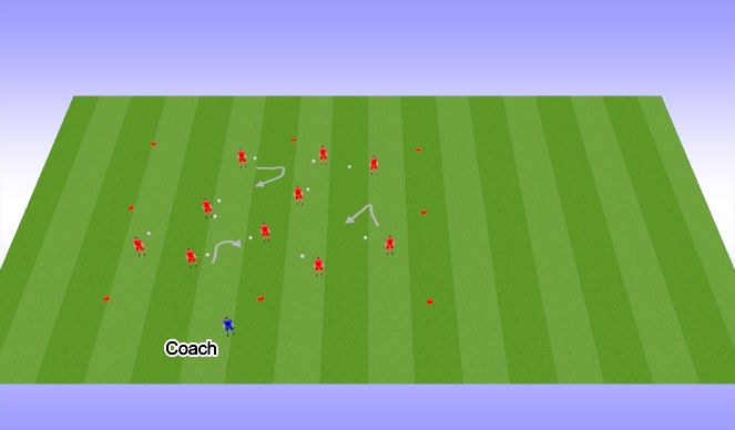 Football/Soccer Session Plan Drill (Colour): Individual Dribbling Skill Mastery