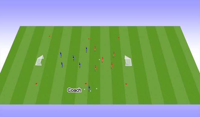 Football/Soccer Session Plan Drill (Colour): Small Sided Game 5v5 or 6v6