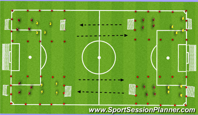 Football/Soccer Session Plan Drill (Colour): Speed Endurance