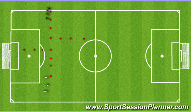 Football/Soccer Session Plan Drill (Colour): Cool Down and Recovery
