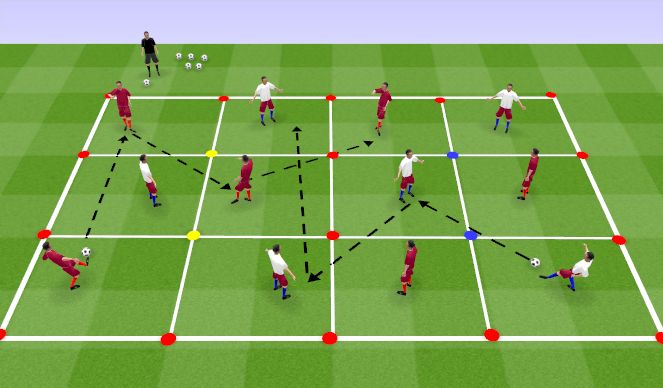 Football/Soccer Session Plan Drill (Colour): FT Skill Intro Time on Ball