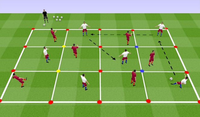 Football/Soccer Session Plan Drill (Colour): FT Skill Intro II Time on Ball