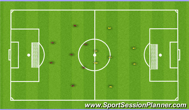 Football/Soccer Session Plan Drill (Colour): Aerobic Drill
