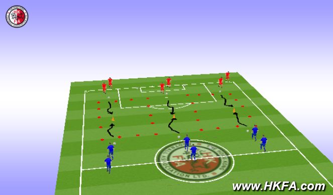 Football/Soccer Session Plan Drill (Colour): 技術訓練
