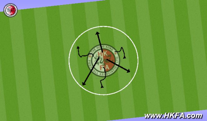 Football/Soccer Session Plan Drill (Colour): 緩和活動