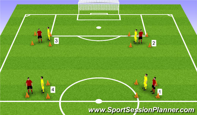 Football/Soccer Session Plan Drill (Colour): Speed with and without the ball