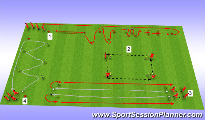 Football/Soccer Session Plan Drill (Colour): Fitness Circuit with football