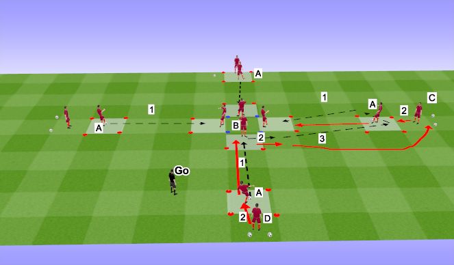 Football/Soccer Session Plan Drill (Colour): FT Skill Intro II