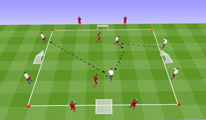 Football/Soccer Session Plan Drill (Colour): FT Skill Training